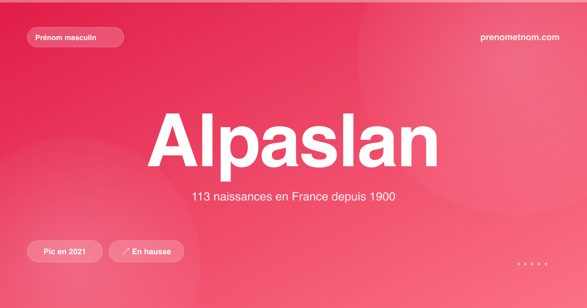 Carte visuelle du prénom Alpaslan