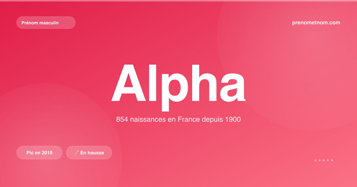Carte visuelle du prénom Alpha