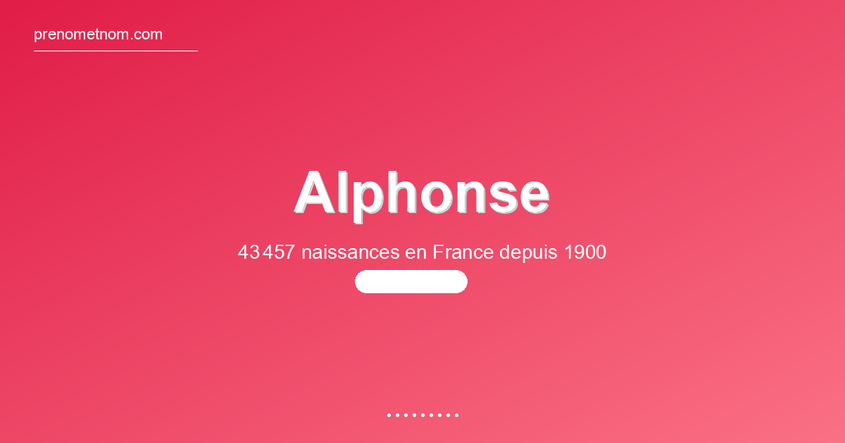 Carte visuelle du prénom Alphonse