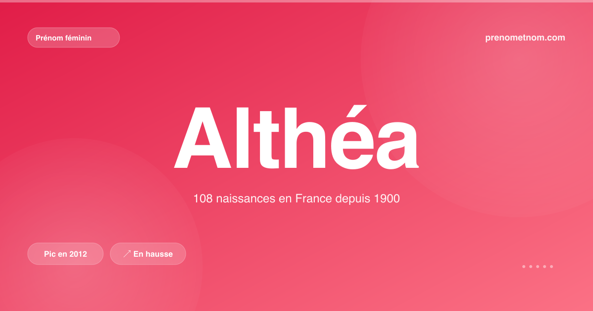 Carte visuelle du prénom Althéa