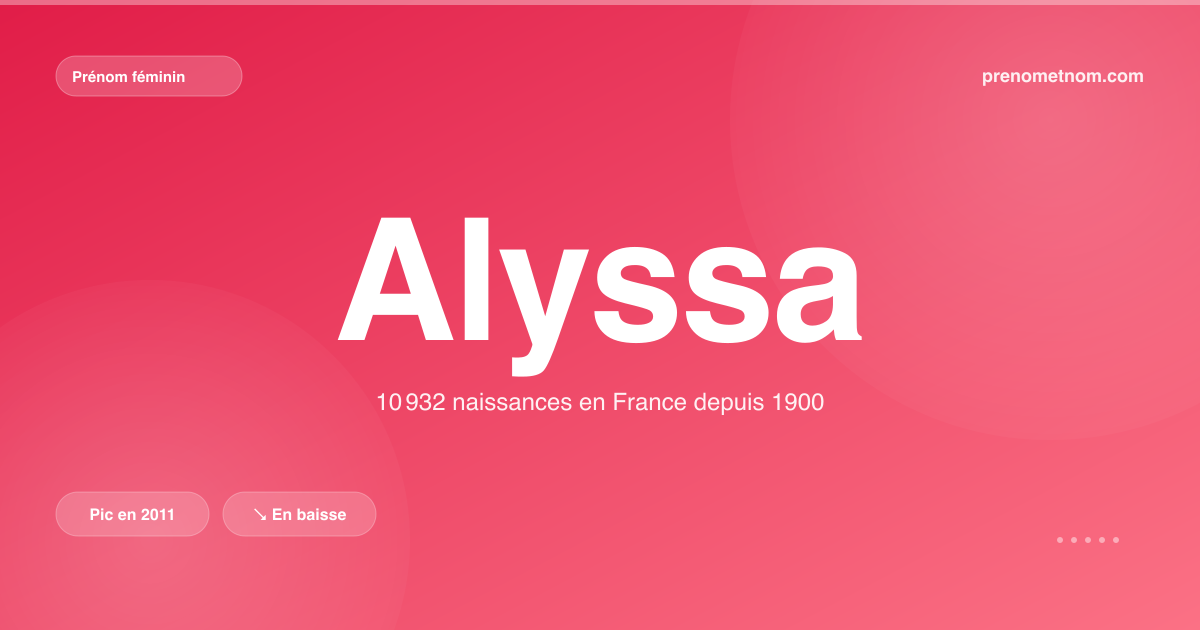 Carte visuelle du prénom Alyssa