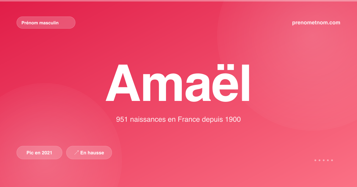 Carte visuelle du prénom Amaël