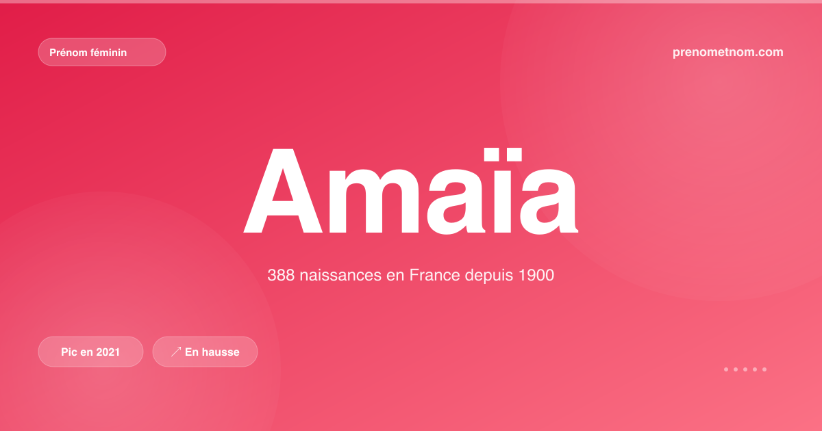 Carte visuelle du prénom Amaïa