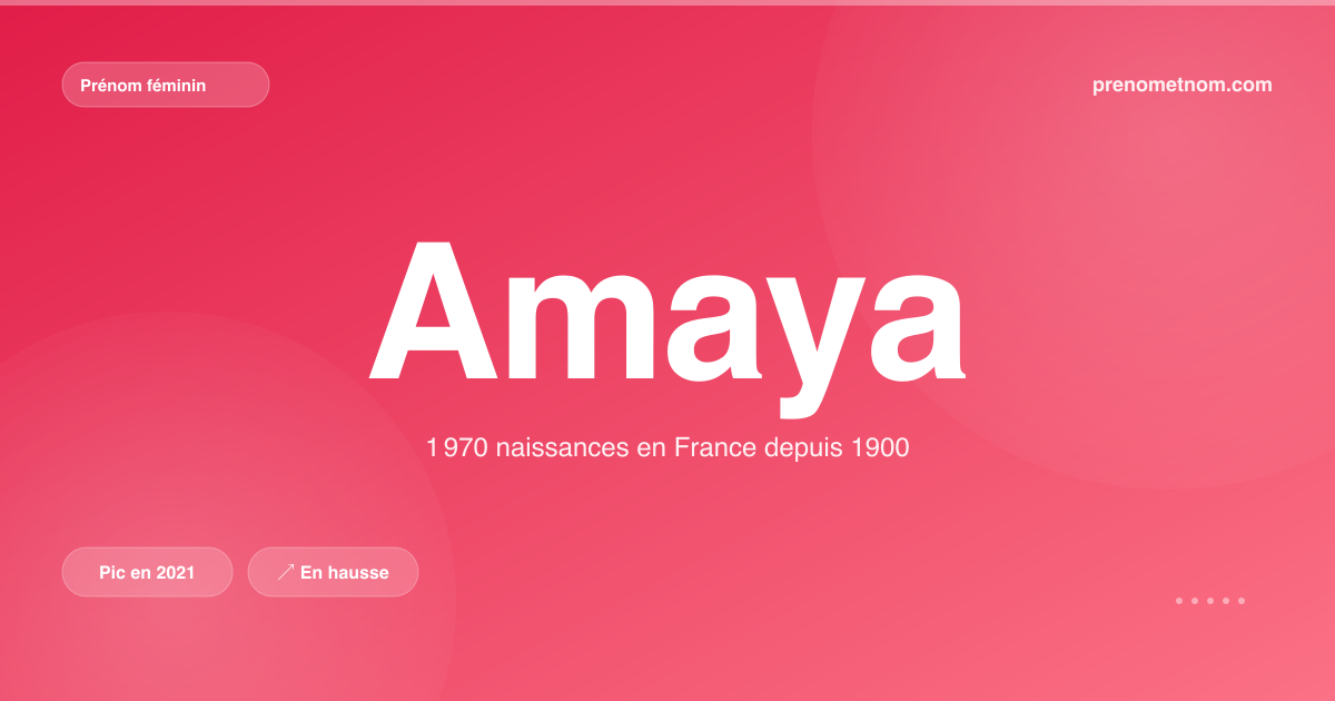 Carte visuelle du prénom Amaya