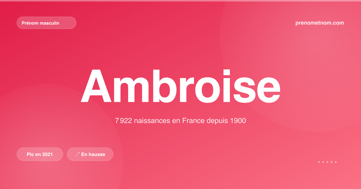 Carte visuelle du prénom Ambroise