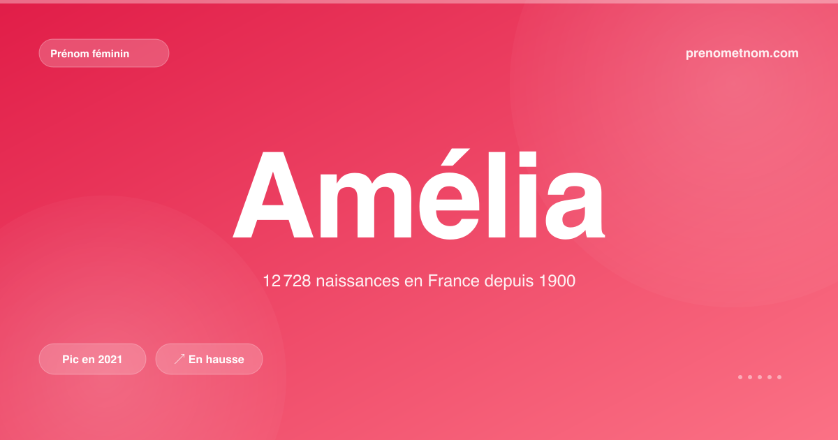 Carte visuelle du prénom Amélia