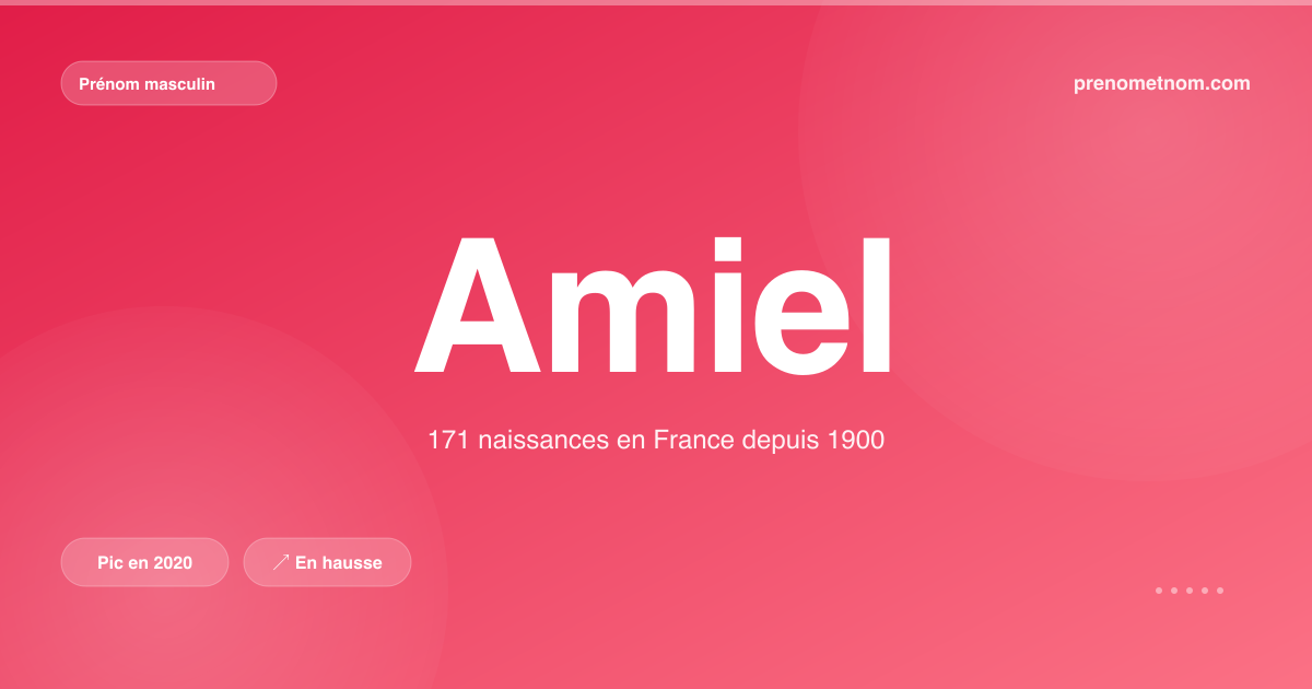 Carte visuelle du prénom Amiel