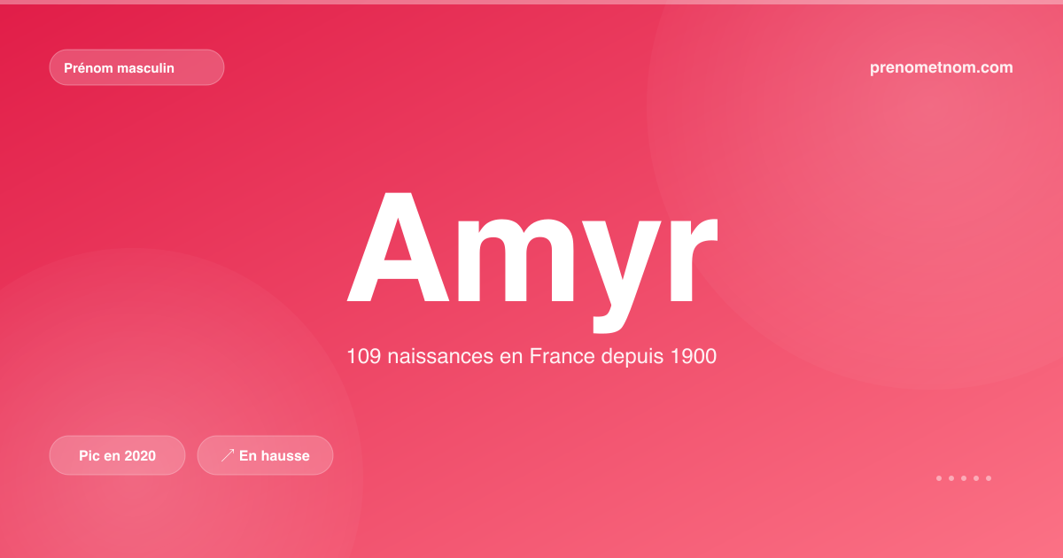 Carte visuelle du prénom Amyr