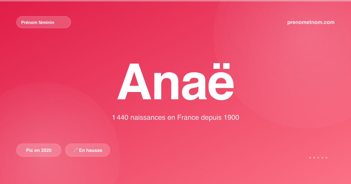 Carte visuelle du prénom Anaë