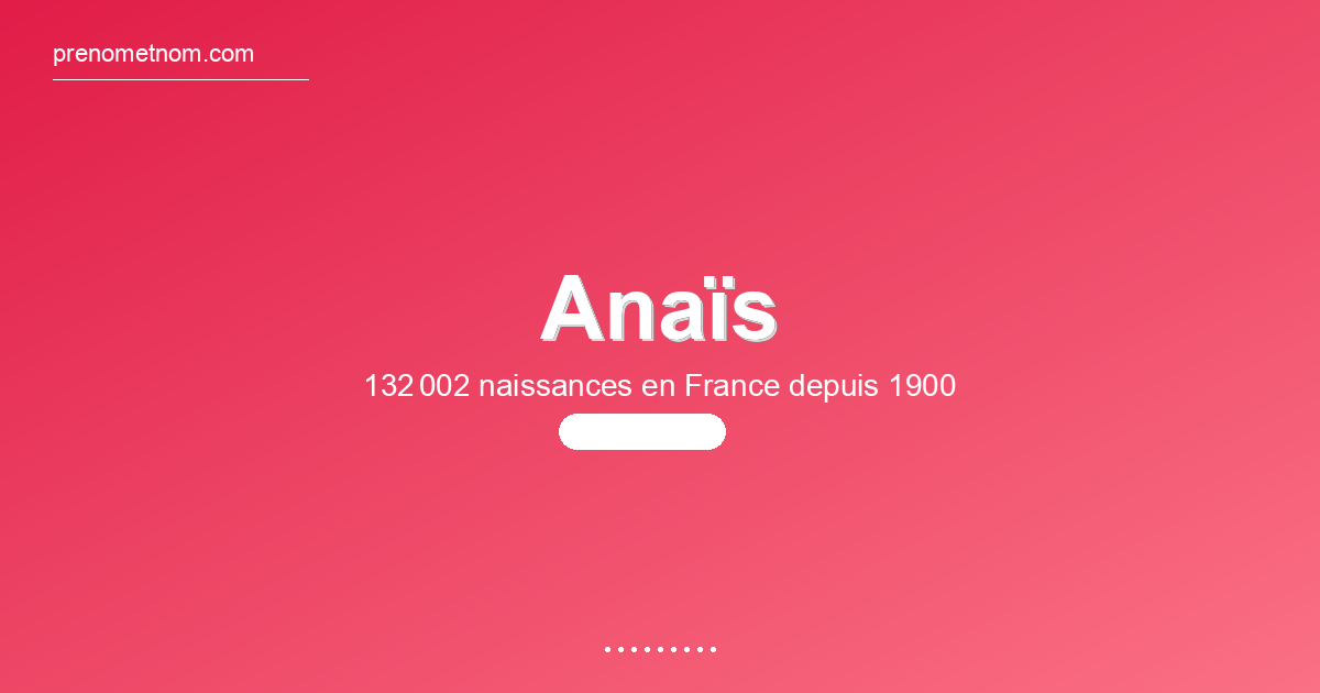 Carte visuelle du prénom Anaïs