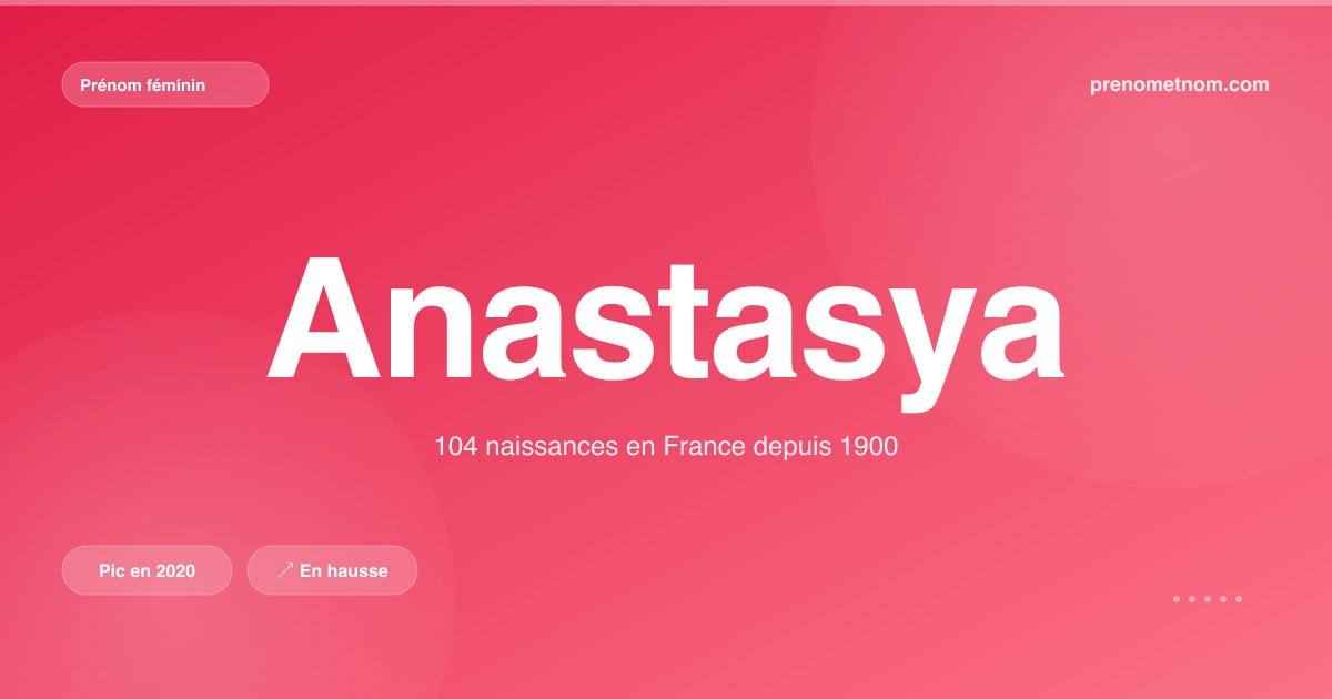 Carte visuelle du prénom Anastasya