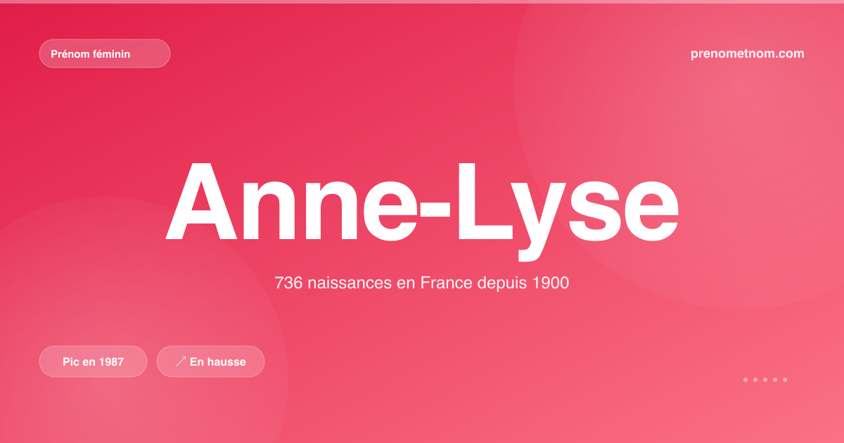 Carte visuelle du prénom Anne-Lyse