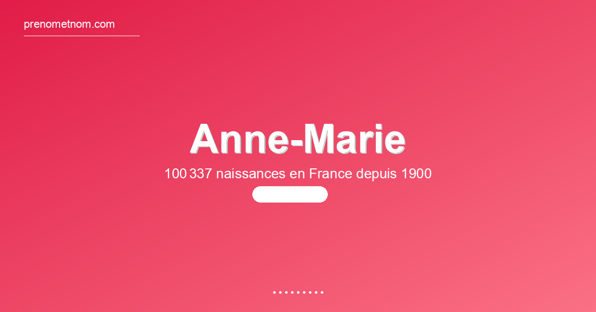 Carte visuelle du prénom Anne-Marie