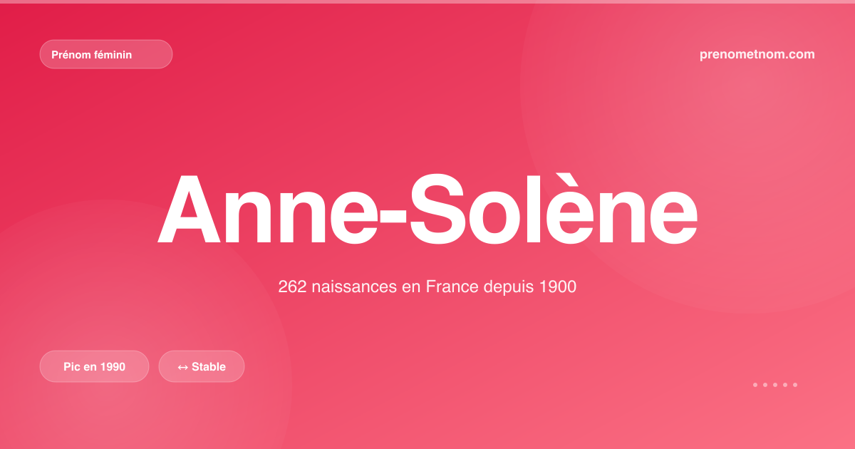 Carte visuelle du prénom Anne-Solène