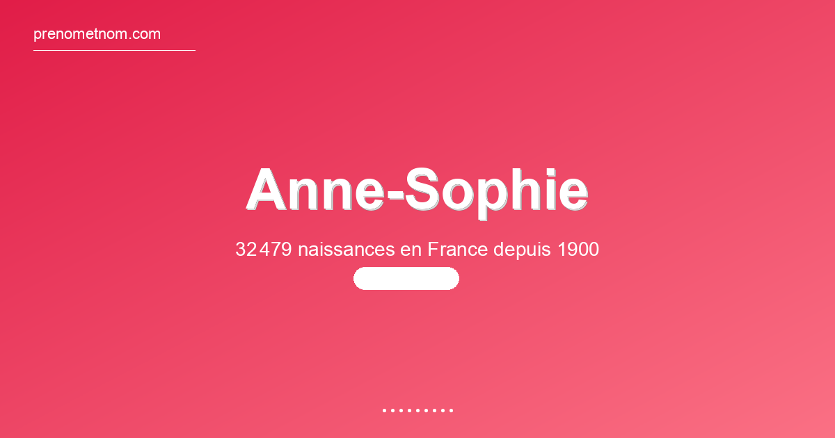 Carte visuelle du prénom Anne-Sophie