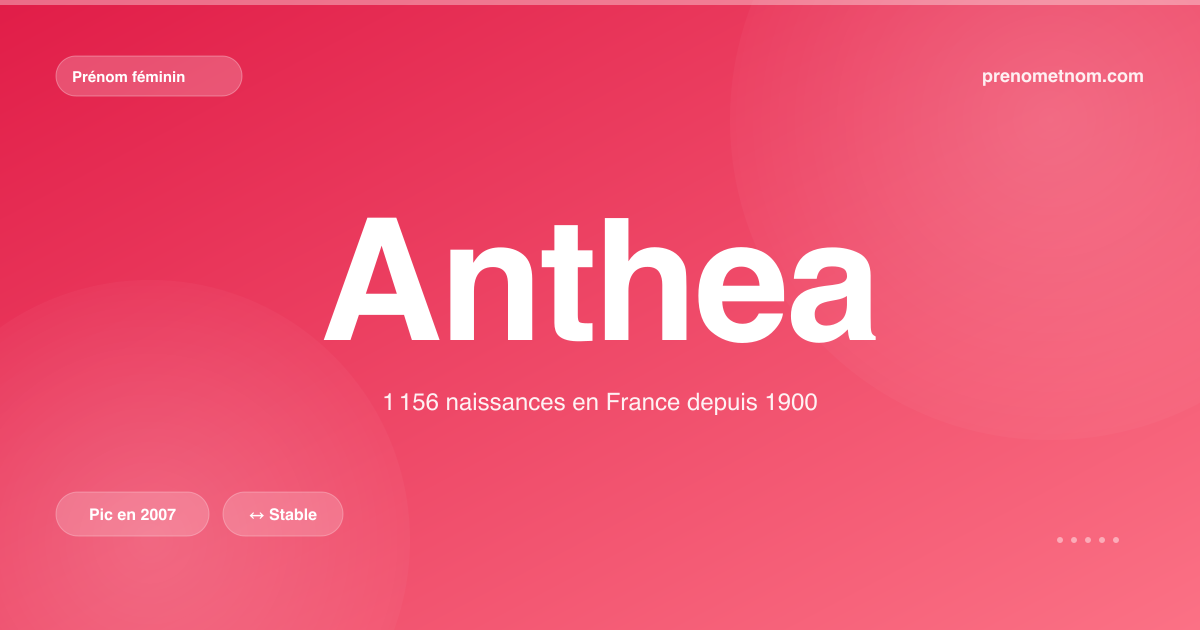 Carte visuelle du prénom Anthea