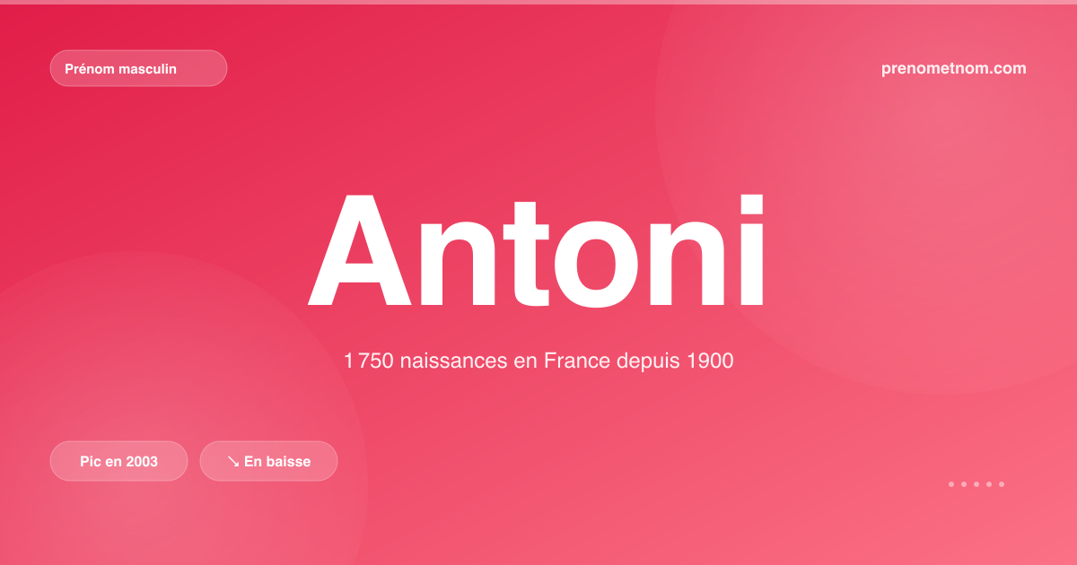 Carte visuelle du prénom Antoni