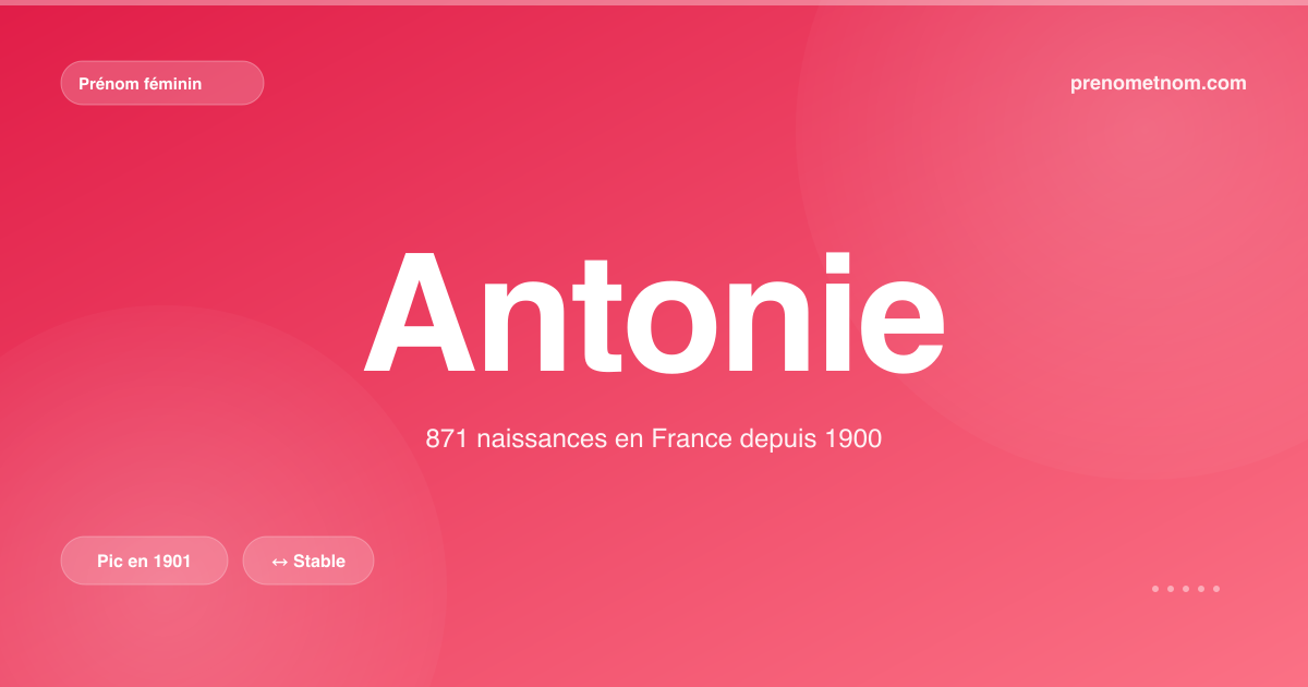Carte visuelle du prénom Antonie