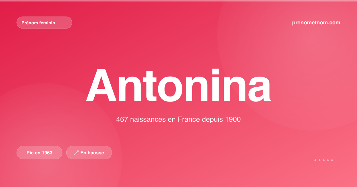 Carte visuelle du prénom Antonina