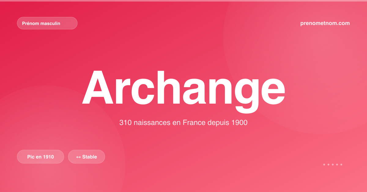 Carte visuelle du prénom Archange