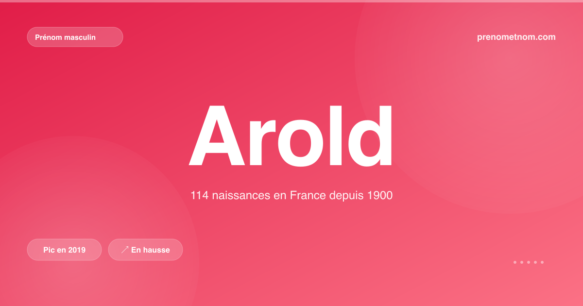 Carte visuelle du prénom Arold