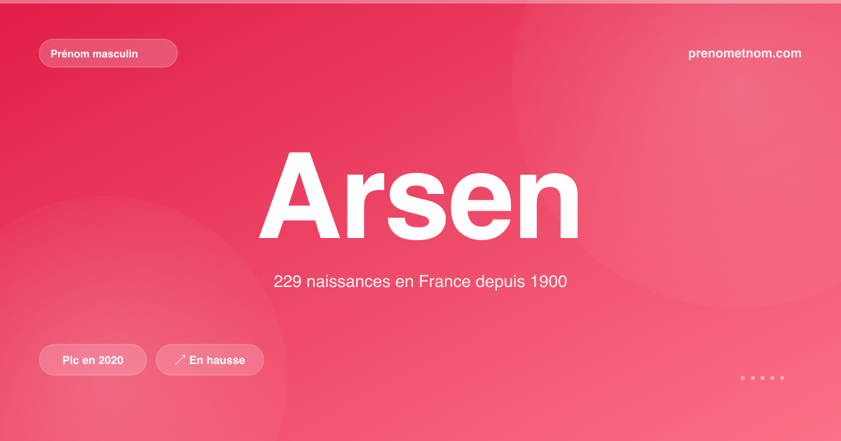 Carte visuelle du prénom Arsen