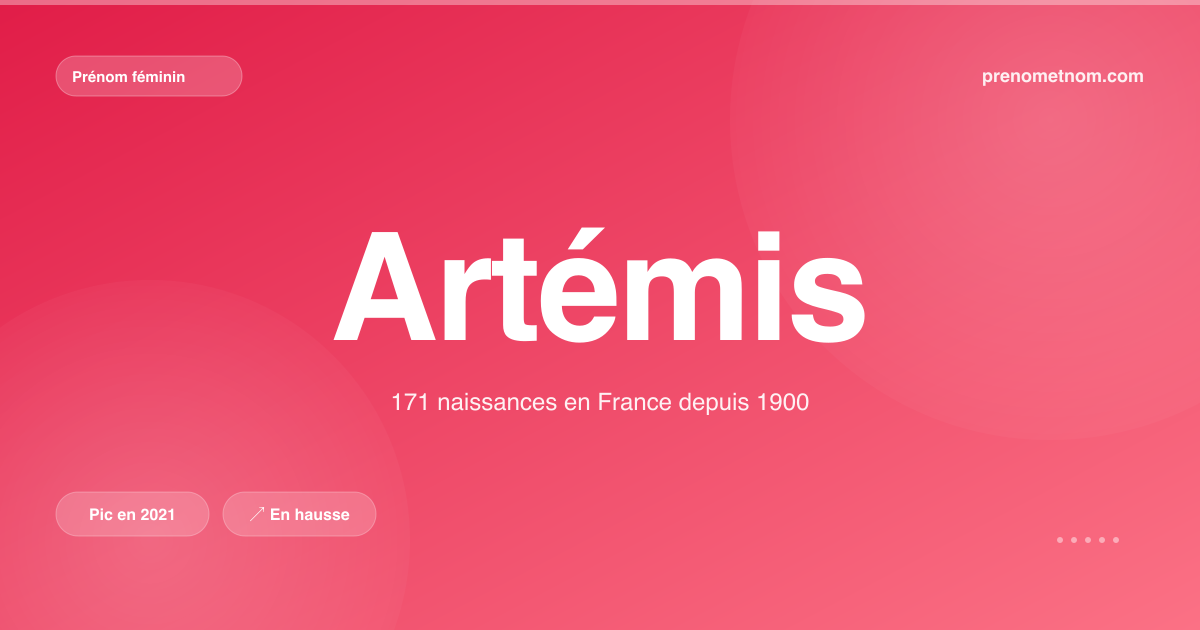 Carte visuelle du prénom Artémis