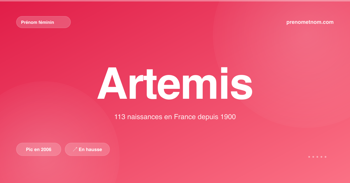 Carte visuelle du prénom Artemis