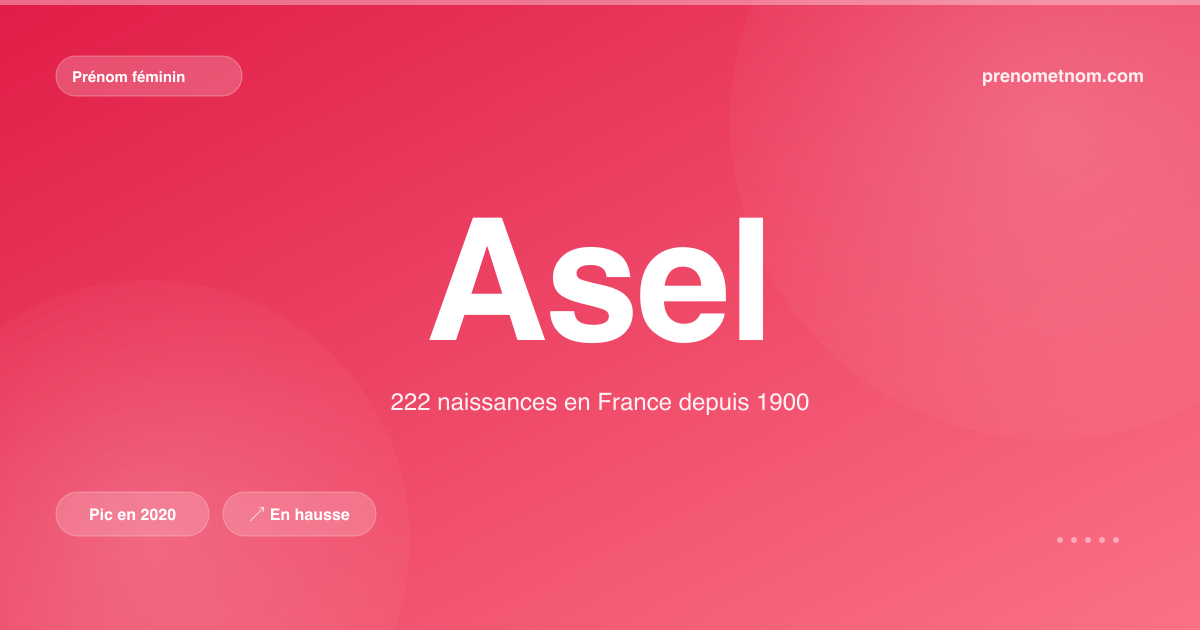 Carte visuelle du prénom Asel