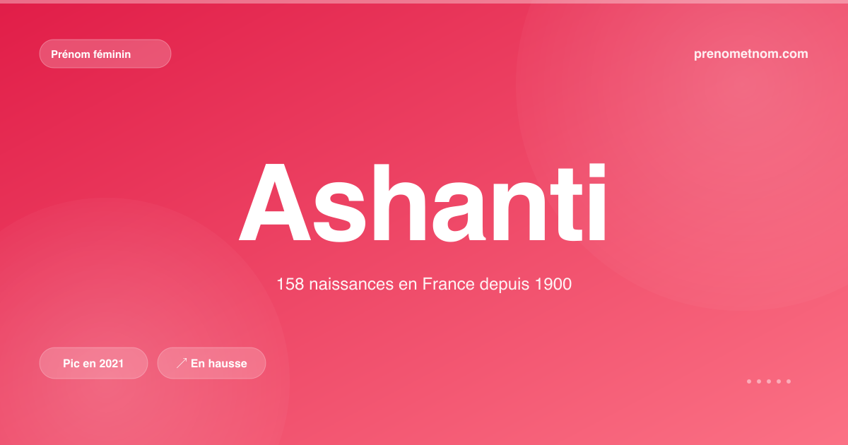 Carte visuelle du prénom Ashanti