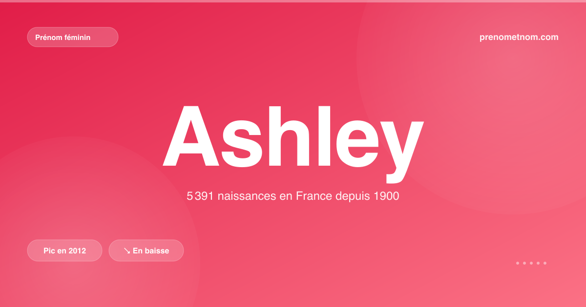 Carte visuelle du prénom Ashley