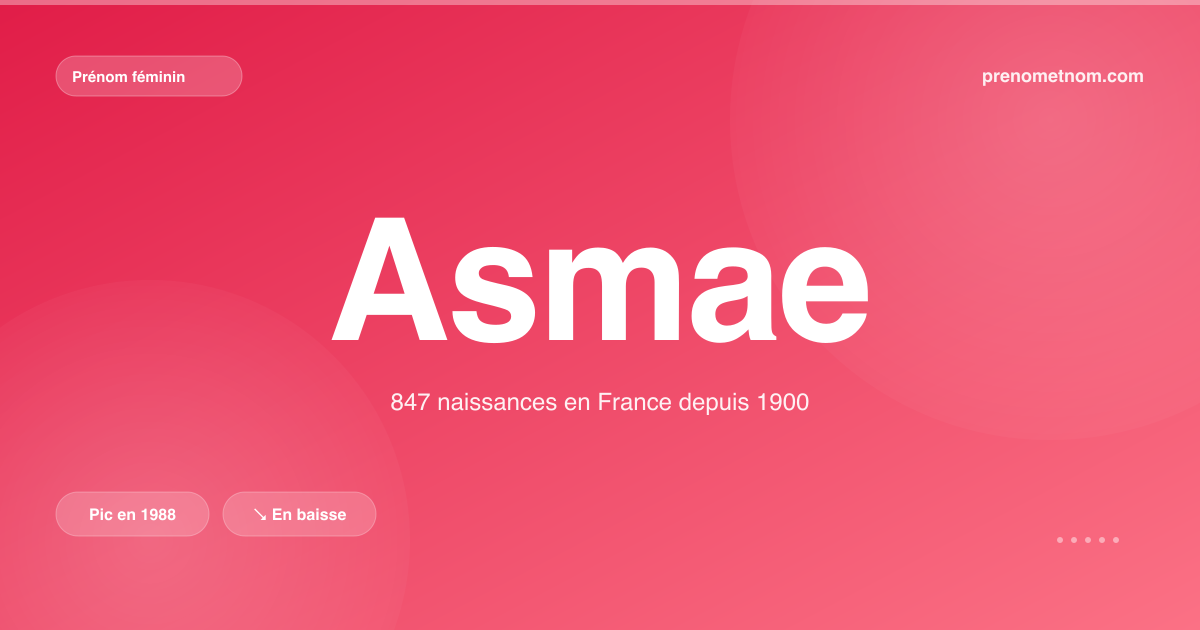 Carte visuelle du prénom Asmae