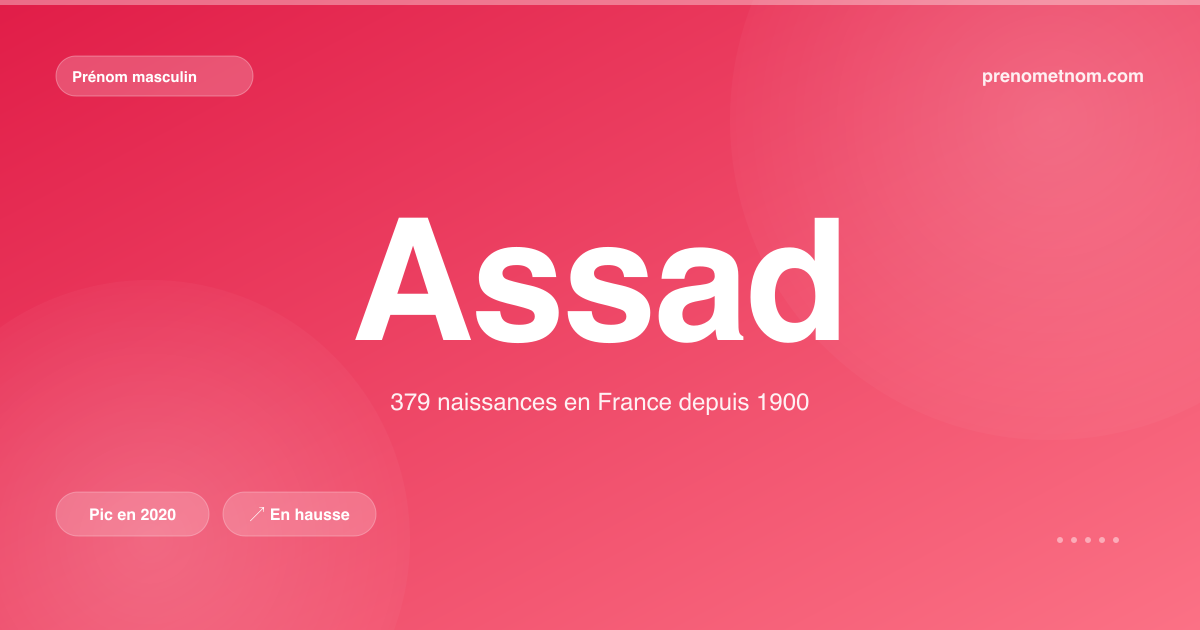 Carte visuelle du prénom Assad