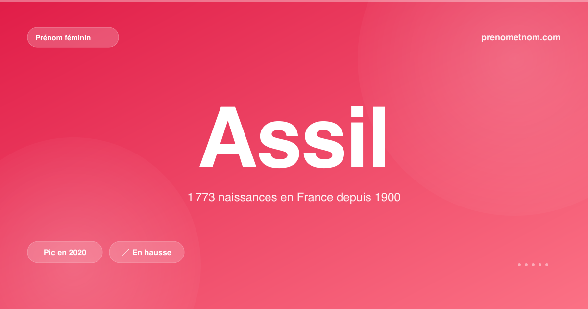 Carte visuelle du prénom Assil