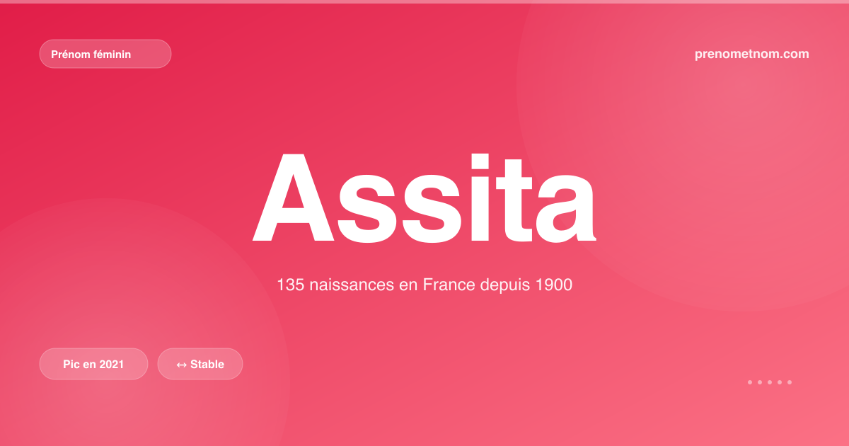 Carte visuelle du prénom Assita