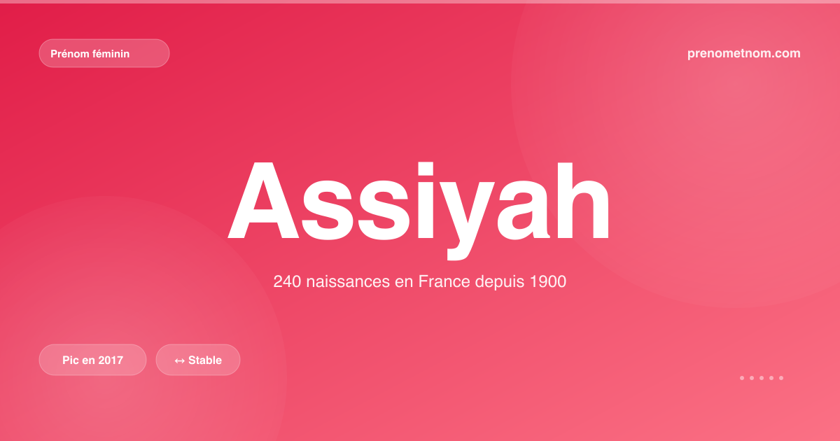 Carte visuelle du prénom Assiyah