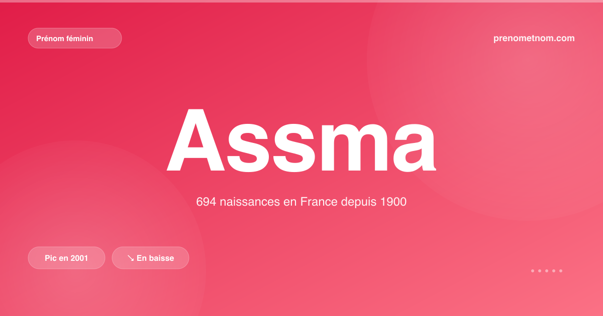 Carte visuelle du prénom Assma