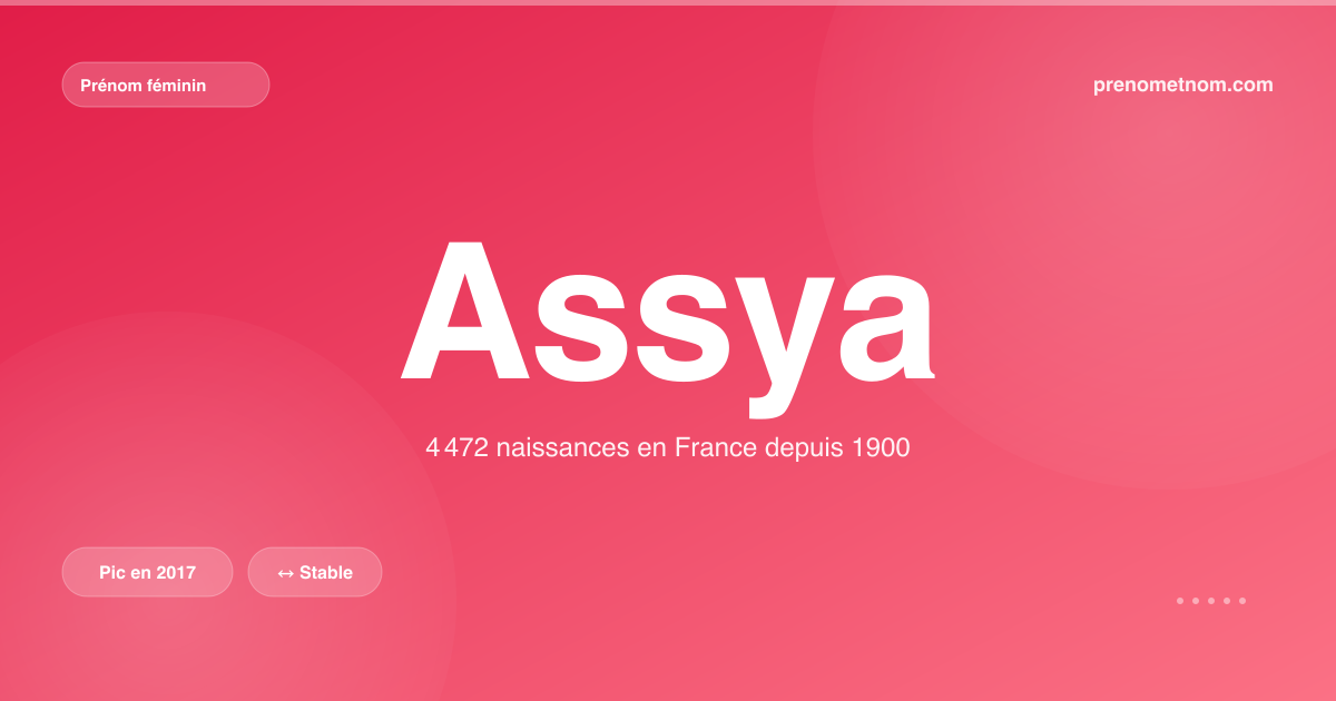 Carte visuelle du prénom Assya