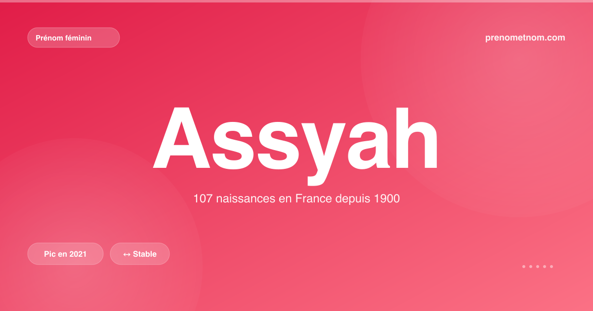 Carte visuelle du prénom Assyah