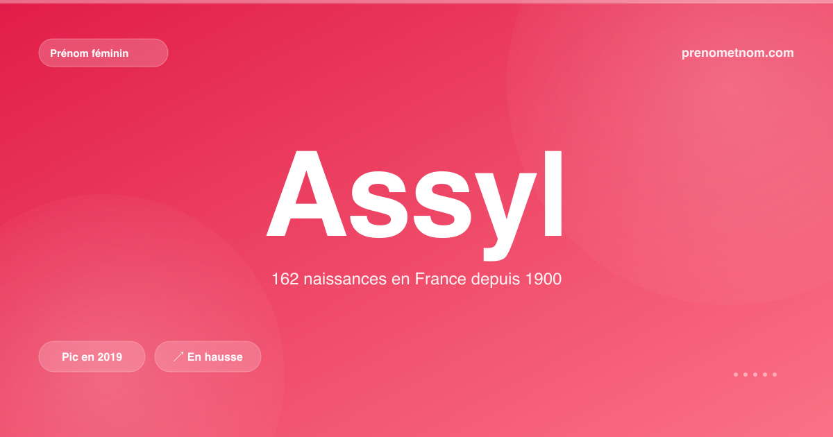 Carte visuelle du prénom Assyl