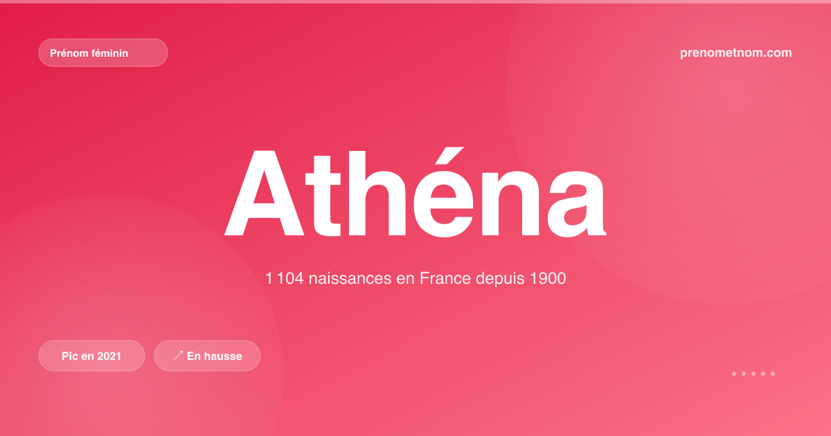 Carte visuelle du prénom Athéna