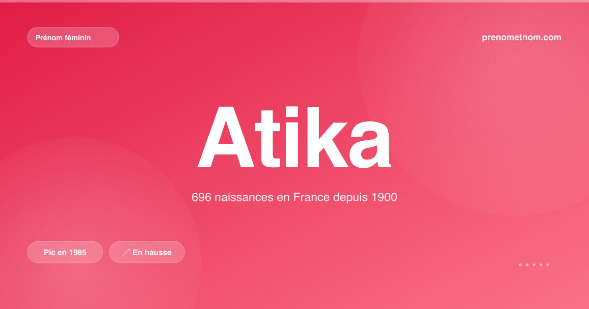 Carte visuelle du prénom Atika