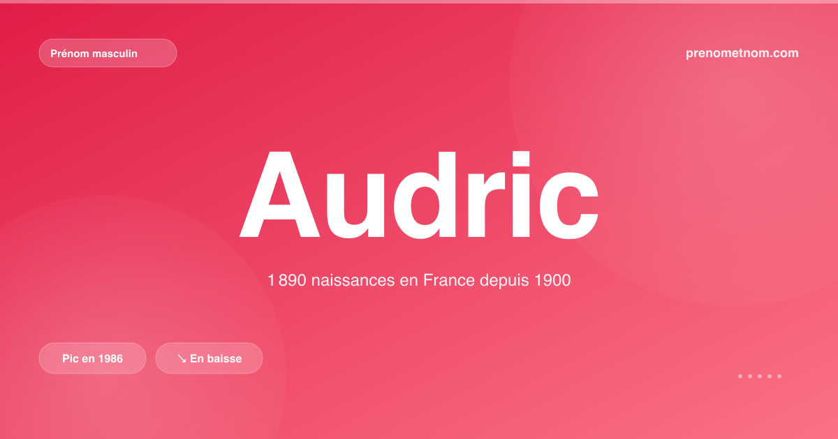 Carte visuelle du prénom Audric