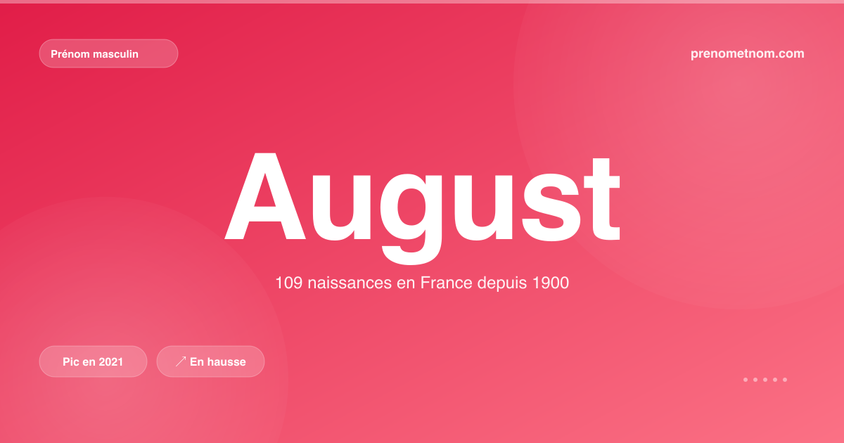 Carte visuelle du prénom August