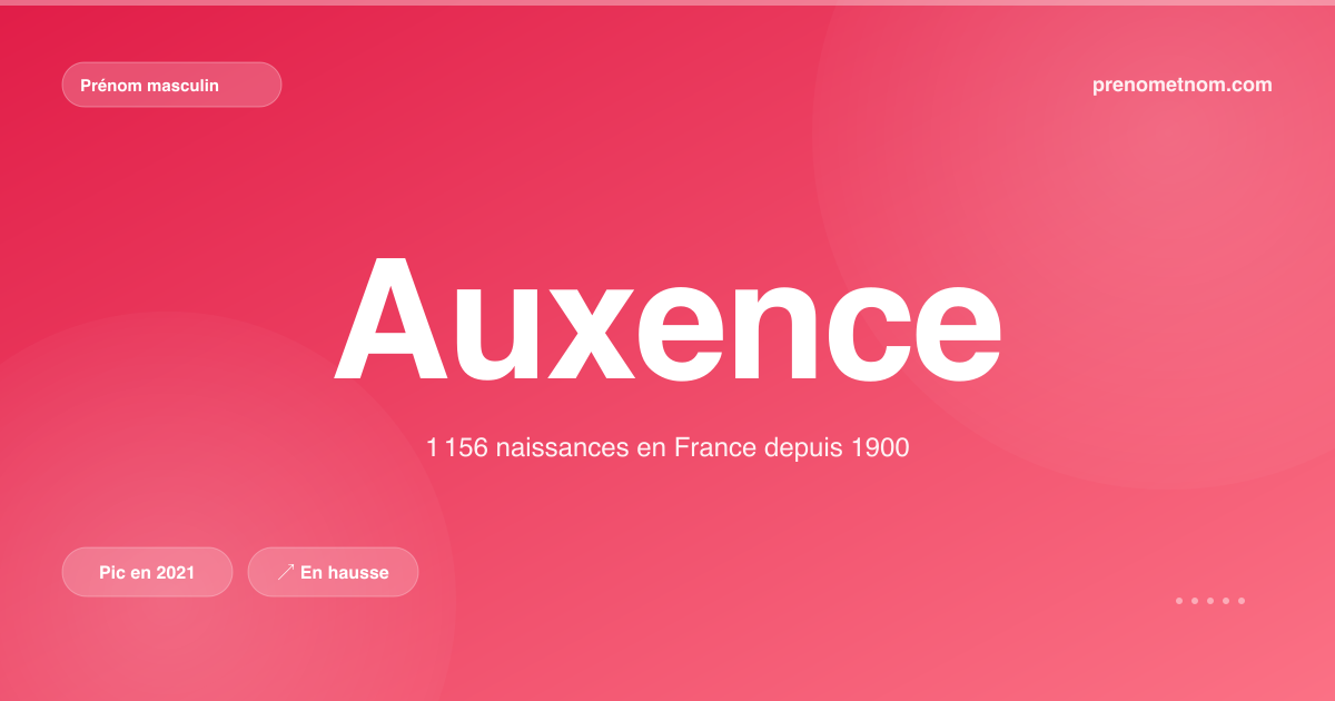 Carte visuelle du prénom Auxence