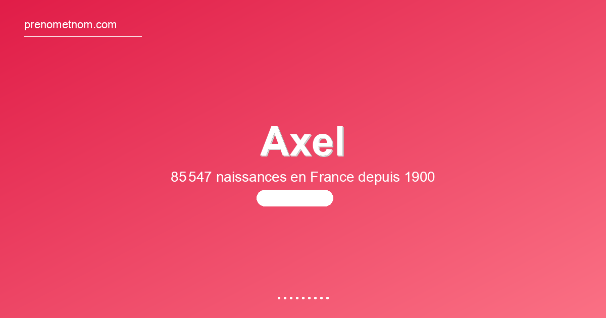 Carte visuelle du prénom Axel