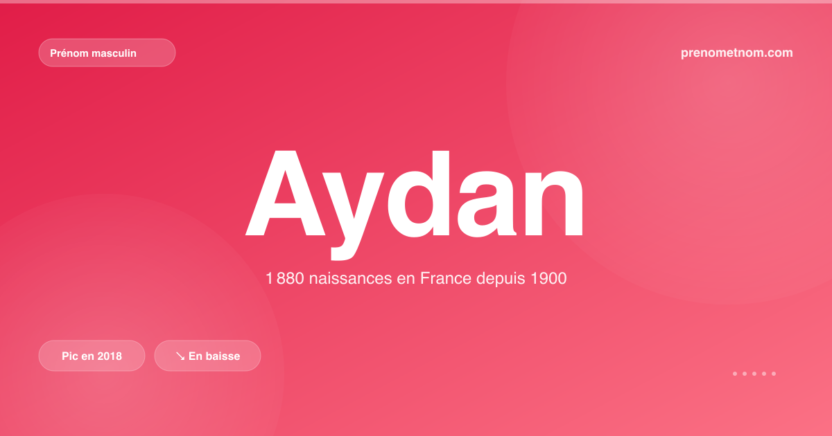 Carte visuelle du prénom Aydan