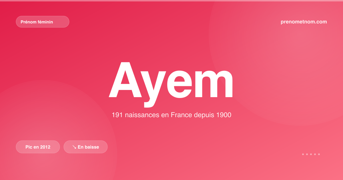 Carte visuelle du prénom Ayem