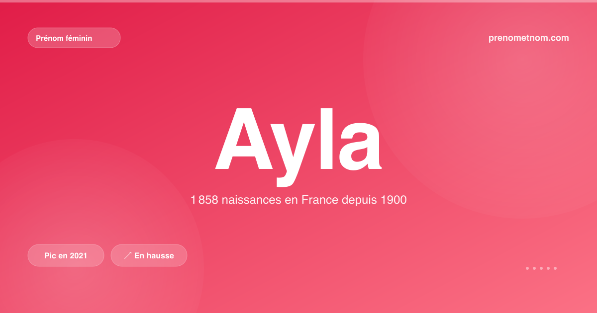 Carte visuelle du prénom Ayla