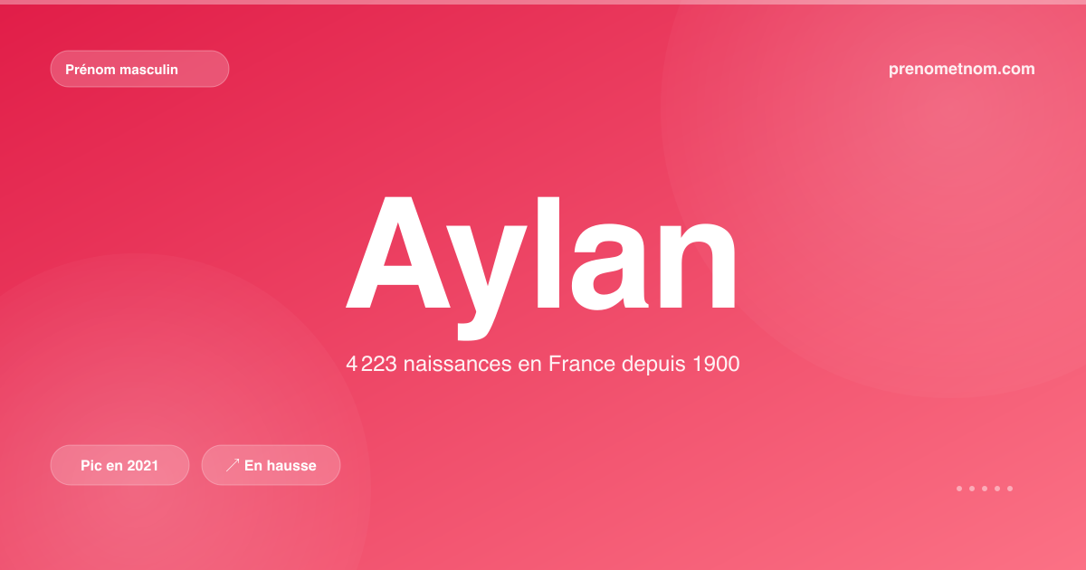 Carte visuelle du prénom Aylan